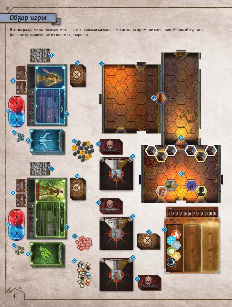 Galda spēle - Gloomhaven. Tumšā osta